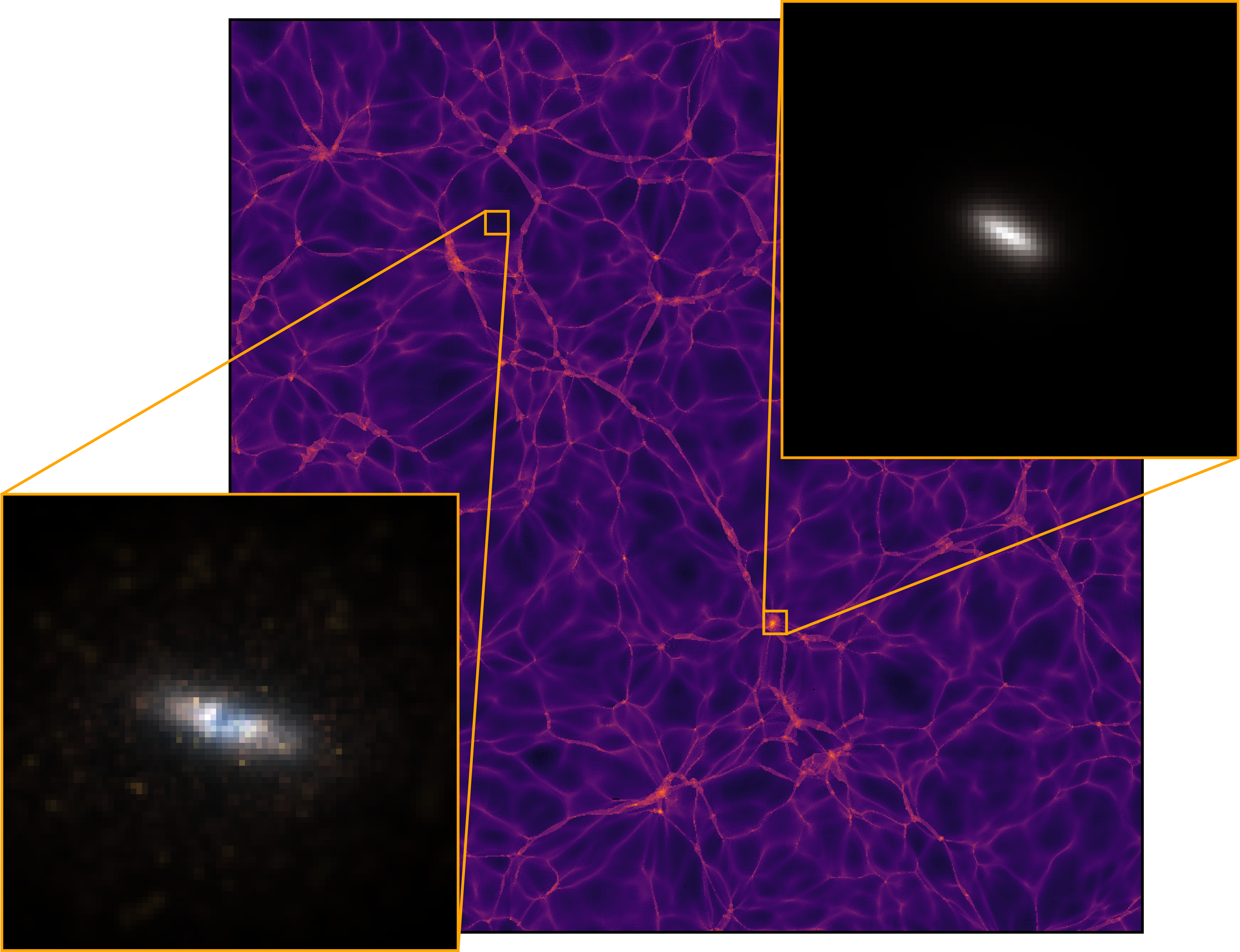 Simulated cosmic web filaments, with zoomed-in insets of two galaxies